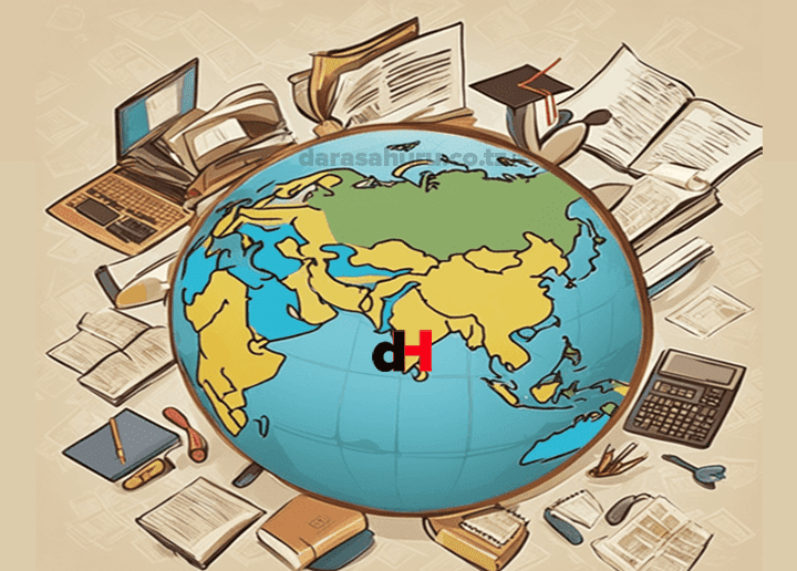 Topic 2: Globalization - Civics Form Four Notes
