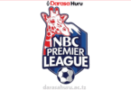 NBC Premier League Standings 2024/2025 - Msimamo Ligi Kuu Bara Tanzania NBC 2024/2025