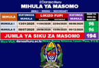 Mihula Ya Masomo 2025/2026 PDF - Awali, Msingi na Sekondari