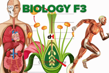 BIOLOGY NOTES FOR FORM THREE