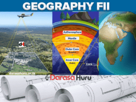 Geography Complete Notes For Form Two All Topics