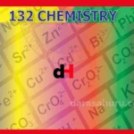 NECTA Qualitative Analysis Guide For ACSEE Chemistry Practical Exams