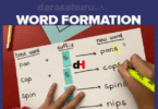 Morphology (Word Formation)