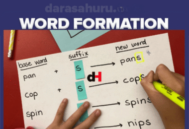 Morphology (Word Formation)