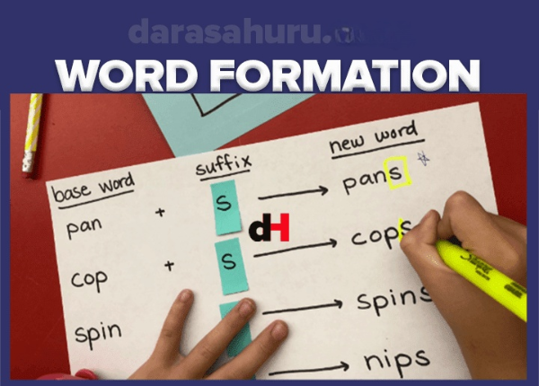 Morphology (Word Formation)