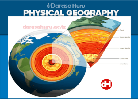 PHYSICAL GEOGRAPHY NOTES FOR ADVANCE FORM 5 AND 6 – ALL TOPICS