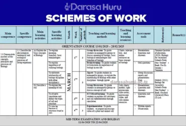 Literature in English Scheme of Work Form Four 2026, Literature in English Scheme of Work Form Three 2026, Geography Scheme of Work Form Three 2026, Physics Scheme of Work Form Four 2026, Kiswahili Scheme of Work Form Four 2026, History Scheme of Work Form Four 2026, Geography Scheme of Work Form Four 2026, Civics Scheme of Work Form Four 2026, History Scheme of Work Form Three 2026, Physics Scheme of Work Form Three 2026, English Form Four Scheme of Work 2026 - Darasa Huru, Chemistry Form Four Scheme of Work 2026, Chemistry Form Three Scheme of Work 2026, Biology Form Four Scheme of Work 2026, Biology Form Three Scheme of Work 2026, Schemes of Work Form Three 2026, Mathematics Scheme of Work Form Three 2026, Mathematics Scheme of Work Form Four 2026, SCHEMES OF WORK, Schemes Of Work