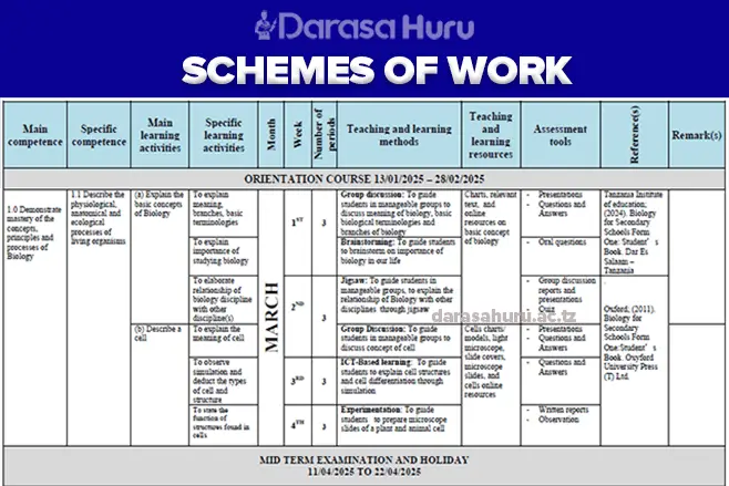 Literature in English Scheme of Work Form Four 2026, Literature in English Scheme of Work Form Three 2026, Geography Scheme of Work Form Three 2026, Physics Scheme of Work Form Four 2026, Kiswahili Scheme of Work Form Four 2026, History Scheme of Work Form Four 2026, Geography Scheme of Work Form Four 2026, Civics Scheme of Work Form Four 2026, History Scheme of Work Form Three 2026, Physics Scheme of Work Form Three 2026, English Form Four Scheme of Work 2026 - Darasa Huru, Chemistry Form Four Scheme of Work 2026, Chemistry Form Three Scheme of Work 2026, Biology Form Four Scheme of Work 2026, Biology Form Three Scheme of Work 2026, Schemes of Work Form Three 2026, Mathematics Scheme of Work Form Three 2026, Mathematics Scheme of Work Form Four 2026, SCHEMES OF WORK, Schemes Of Work