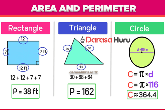 Area and Perimeter