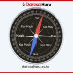 Topic 2: Pande Kuu za Dunia - Jiografia Na Mazingira Notes Darasa la Nne