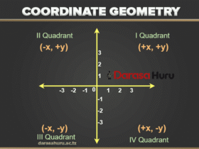 COORDINATE GEOMETRY