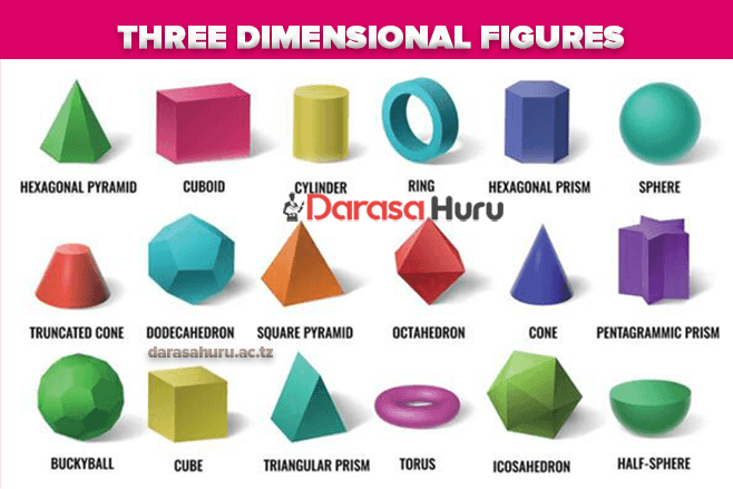 THREE DIMENSIONAL FIGURES