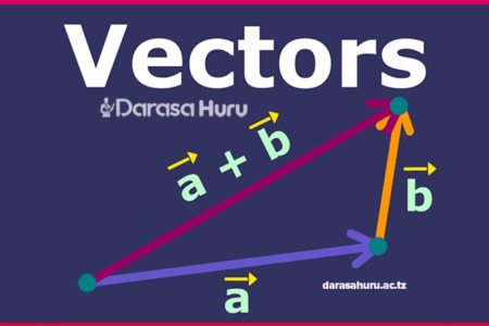 Topic 6: Vectors - Basic Mathematics Form Four