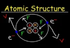 Atomic Structure