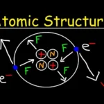 Atomic Structure
