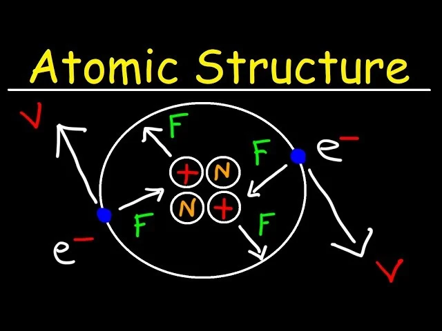 Atomic Structure