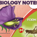 Biology Form Four Notes - All Topics