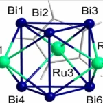 Compounds of Metals - Chemistry Form Two