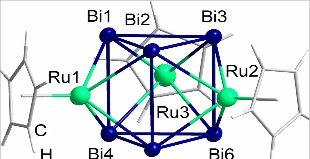 Compounds of Metals - Chemistry Form Two