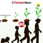 Topic 1: Growth - Biology Notes Form Four