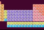 Topic 6- Periodic Classification - Chemistry Form Two