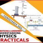 PHYSICS LIGHT PRACTICALS QUESTION O-LEVEL - Darasa Huru, Physics Form Four Practicals Solved Questions and Answers PDF