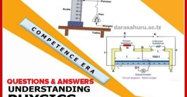 Physics Form Four Practicals Solved Questions and Answers PDF