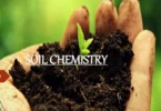 Soil Chemistry