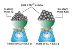 The Mole Concept and Related Calculations