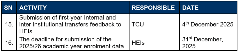 ALMANAC TCU 1 2