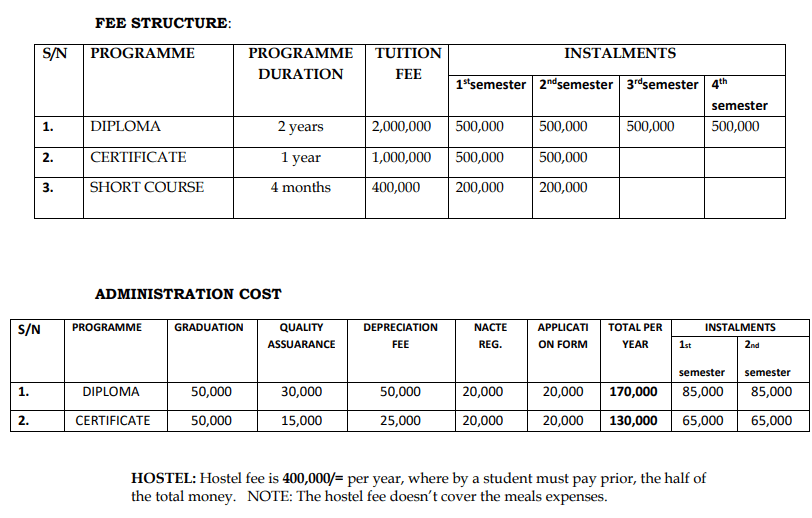 PSJ FEES