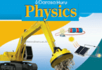 PHYSICS NOTES FORM THREE ALL TOPICS