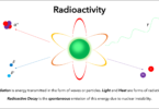RADIOACTIVITY
