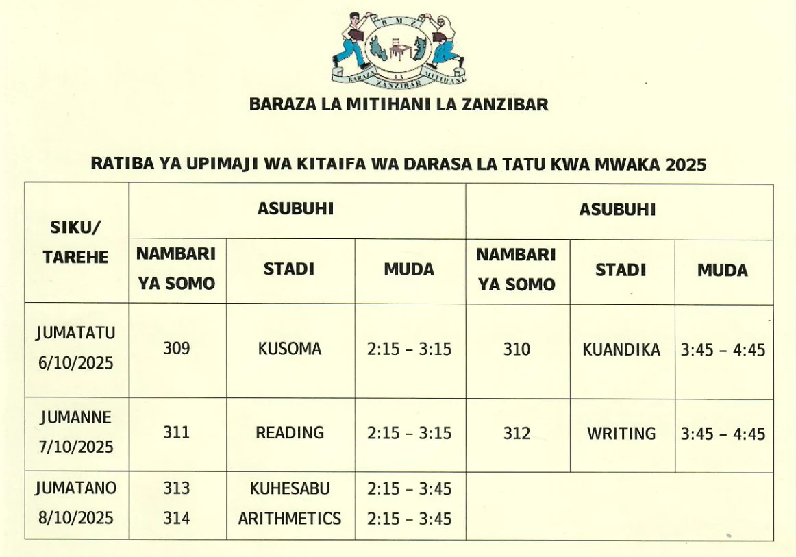 Ratiba ya Upimaji Kitaifa Darasa la Tatu 2025 Zanzibar