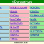 Matokeo ya Darasa la Nne SFNA 2025, STD VII MOCK EXAM RESULTS, NECTA Standard Seven PSLE Results 2025/2026 Matokeo ya Darasa la Saba, NECTA Standard Four SFNA Results 2025/2026 Matokeo ya Darasa la Nne