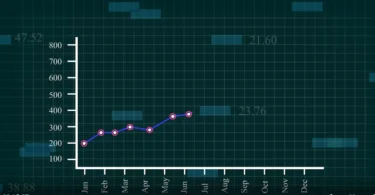 Geometry-Mathematics STD 4, Coordinate Geometry Revision Questions