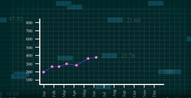 Geometry-Mathematics STD 4, Coordinate Geometry Revision Questions