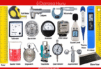 Topic 2: Concept of measurement – Physics Form One Notes New Syllabus