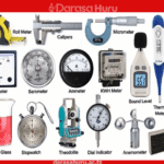 Topic 2: Concept of measurement – Physics Form One Notes New Syllabus
