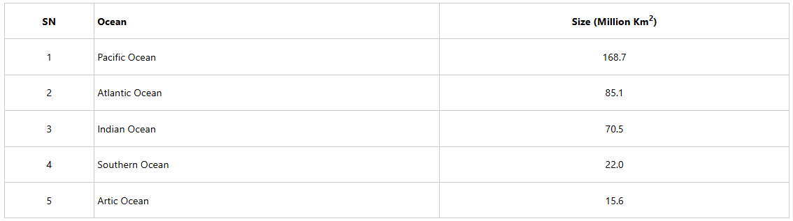 Screenshot 2025 10 25 124921