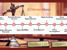Business Registration in Tanzania