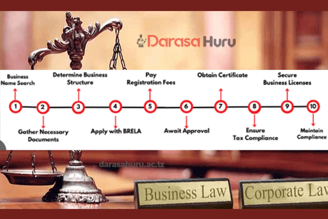 Business Registration in Tanzania