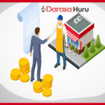 Financing Small-Sized Businesses