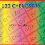 QUALITATIVE ANALYSIS GUIDE FOR ACSEE PDF BY NECTA