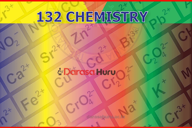 QUALITATIVE ANALYSIS GUIDE FOR ACSEE PDF BY NECTA