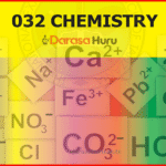 QUALITATIVE ANALYSIS GUIDE FOR CSEE