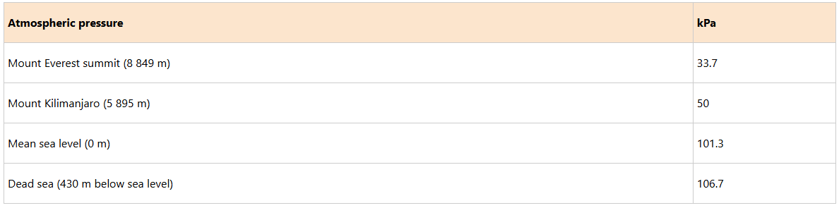 Screenshot 2025 11 07 183434