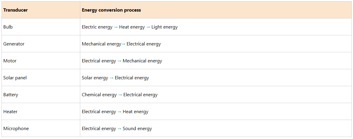 Screenshot 2025 11 07 232543