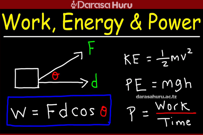 Work, Energy and Power