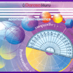 Additional Mathematics Form Two Notes All Topics, ADDITIONAL MATHEMATICS - Darasa Huru, ADDITIONAL MATHEMATICS FIII - Darasa Huru